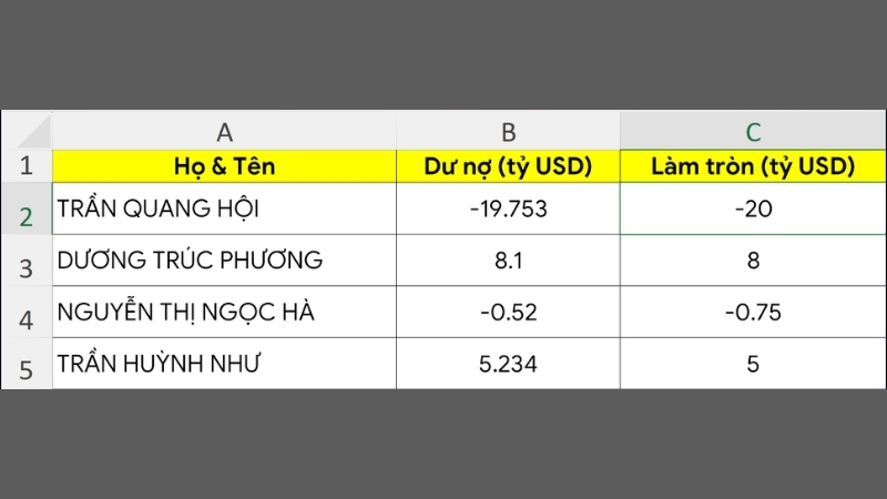 10+ cách làm tròn số nhanh gọn trong Excel kèm ví dụ minh họa cach-lam-tron-so-14
