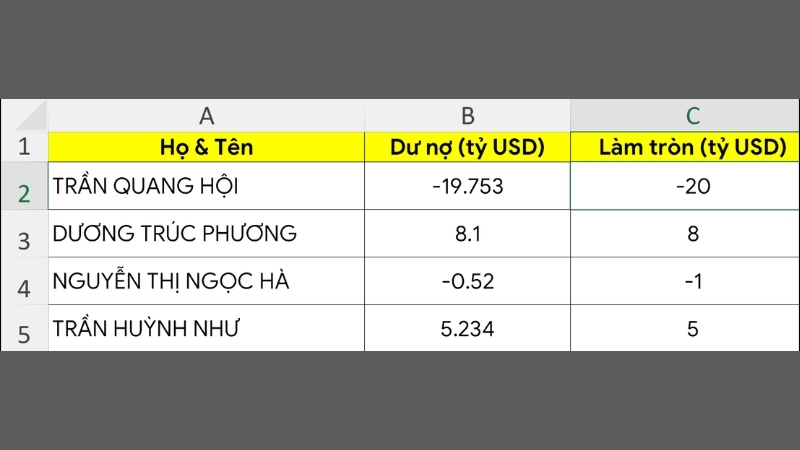 10+ cách làm tròn số nhanh gọn trong Excel kèm ví dụ minh họa cach-lam-tron-so-15
