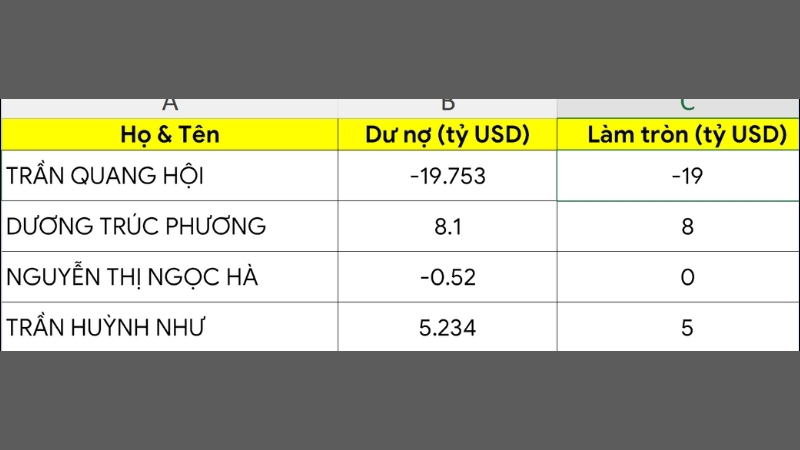 10+ cách làm tròn số nhanh gọn trong Excel kèm ví dụ minh họa cach-lam-tron-so-16
