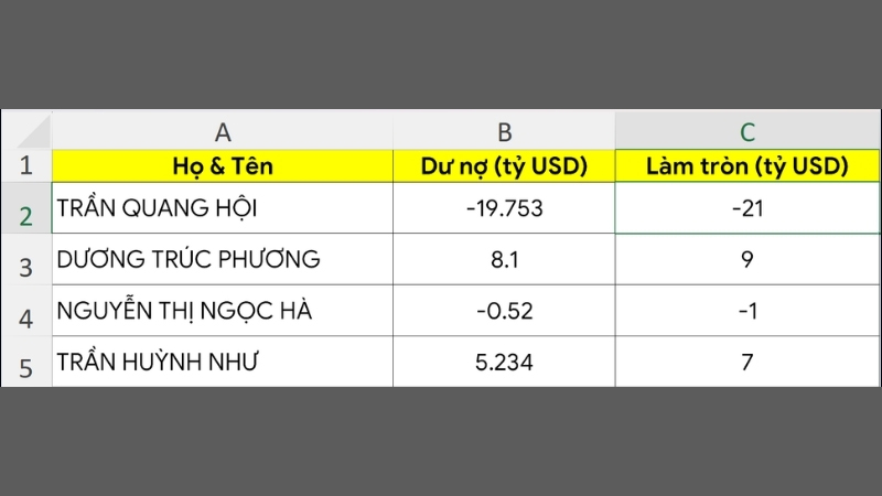 10+ cách làm tròn số nhanh gọn trong Excel kèm ví dụ minh họa cach-lam-tron-so-17
