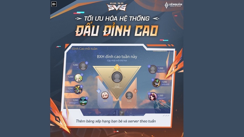 chinh-sua-co-che-s2-2025-4