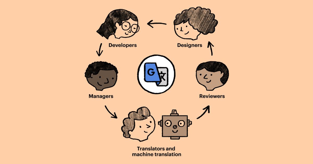 top-15-ung-dung-dich-tieng-anh-sang-tieng-viet-bang-camera-hinh-anh-chuan-nhat-16