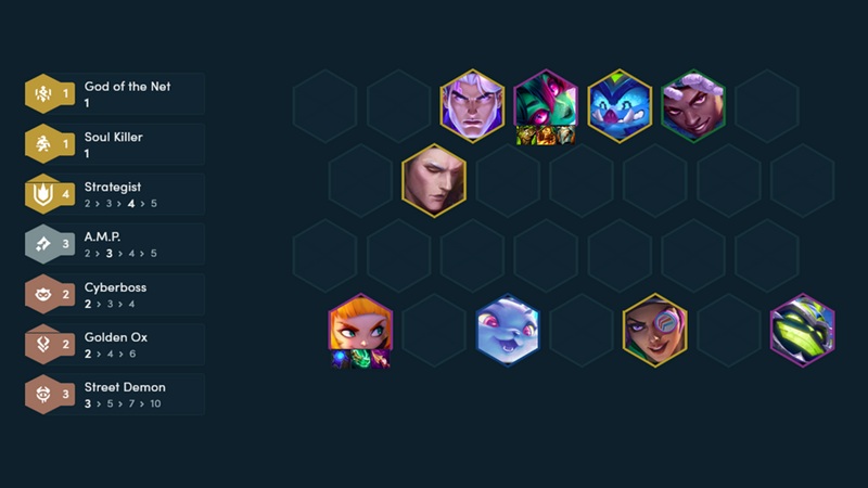 doi-hinh-đtcl-14-3-2