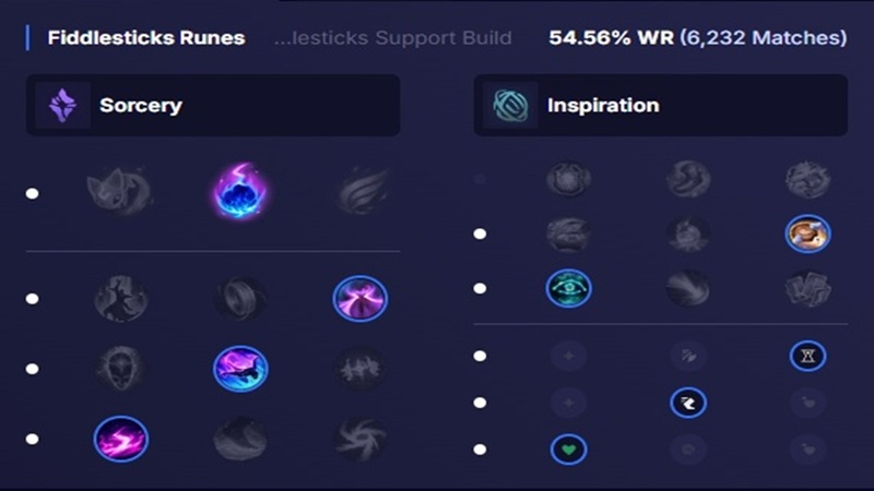 fiddlestick-ho-tro-lmht-2