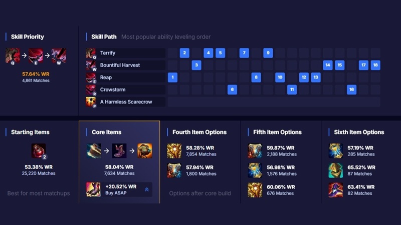 fiddlestick-ho-tro-lmht-3