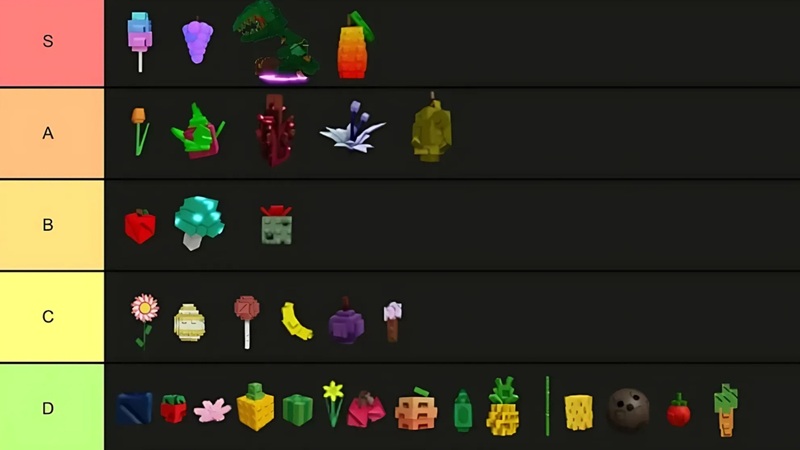grow-a-garden-tier-list-2