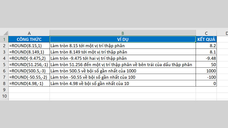 ham-round-trong-excel-3