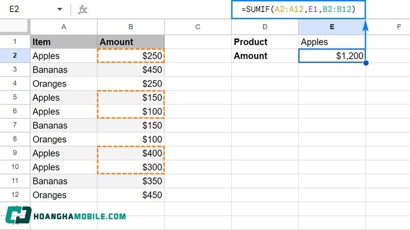 Hàm SUMIF trong Excel: Cú pháp, cách sử dụng và ví dụ minh họa chi tiết ham-sumif-trong-excel-13