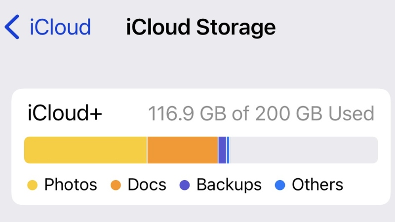 iCloud Drive là gì? Hướng dẫn cách đăng nhập, nâng cấp và quản lý dung lượng hiệu quả iCloud-Drive-18