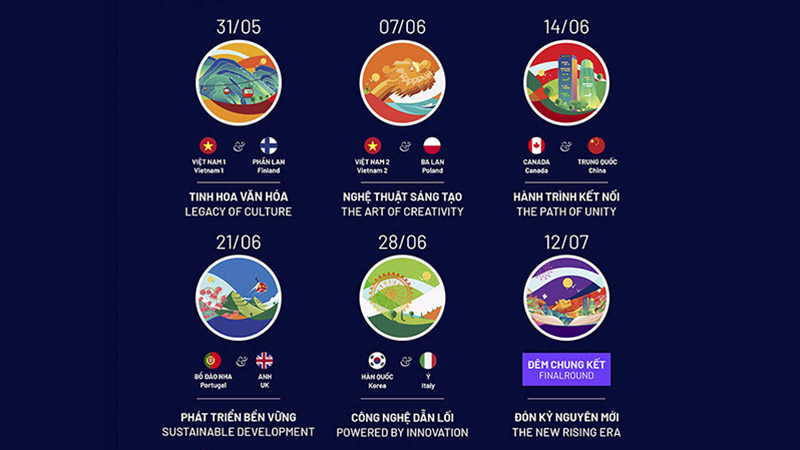 le-hoi-phao-hoa-quoc-te-da-nang-2025-2