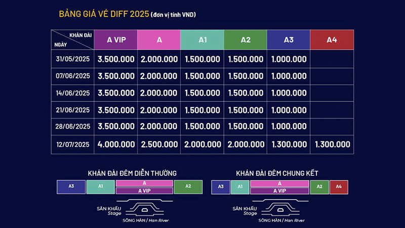 le-hoi-phao-hoa-quoc-te-da-nang-2025-3