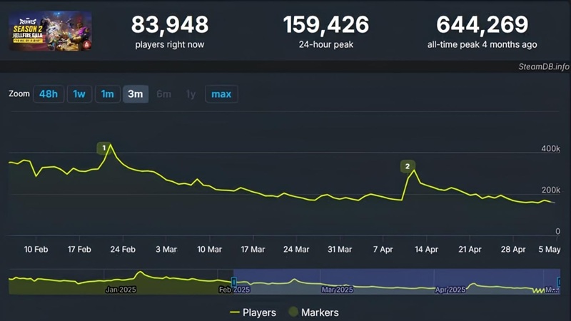 marvel-rivals-steam-1