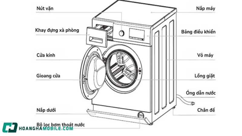 may-giat-nam-ngang-la-gi-2