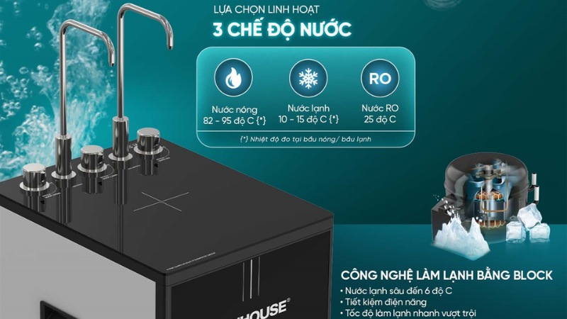 may-loc-nuoc-Sunhouse-2