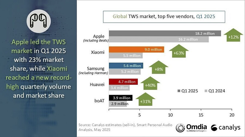 tai-nghe-khong-day-6