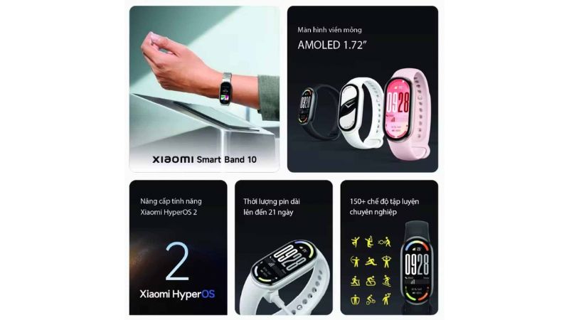 Xiaomi Smart Band 10 ra mắt