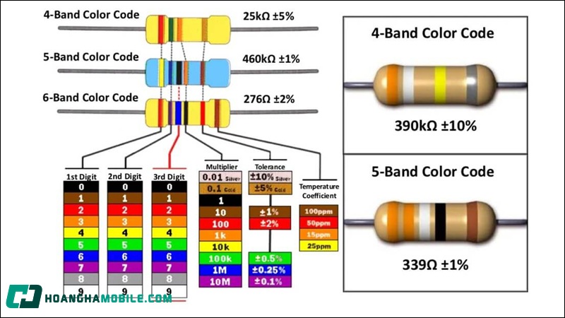 bang-mau-dien-tro-03