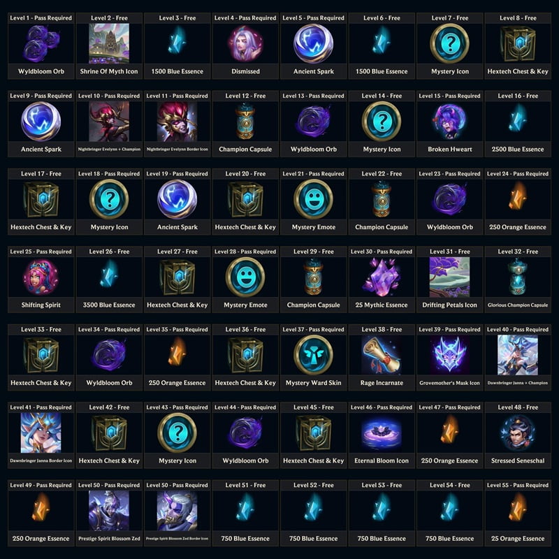 battle-pass-hoa-linh-luc-dia-2