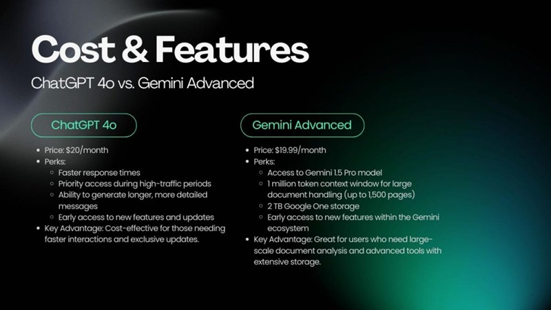 chatgpt-4o-vs-gemini-25-1