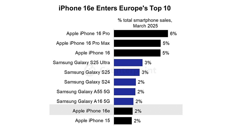 iphone-16-pro-apple-1