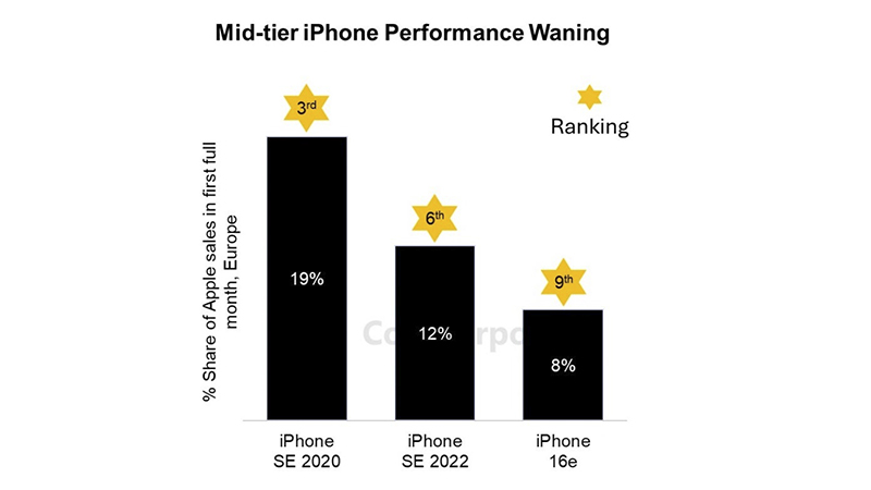 iphone-16-pro-apple-4