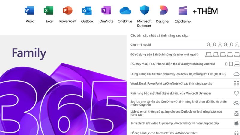 Microsoft Office 365 Family