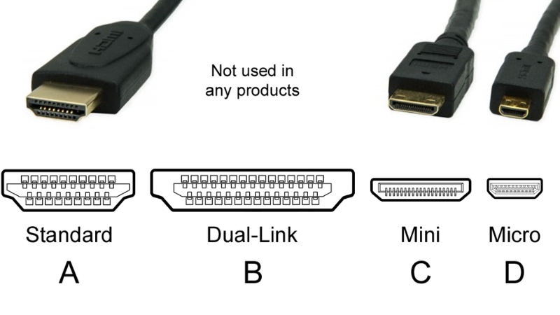 HDMI-5