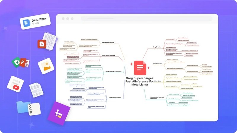ai-mindmap