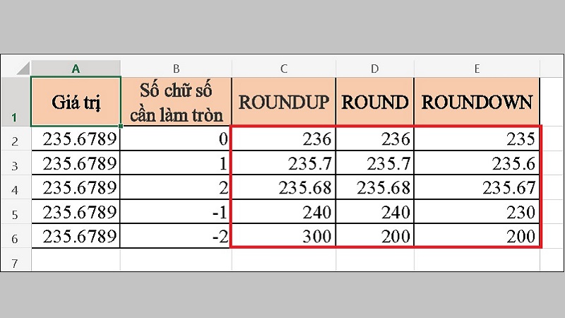 cach-lam-tron-so-thap-phan-11