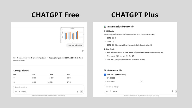 chatgpt-vs-chatgpt-plus-6