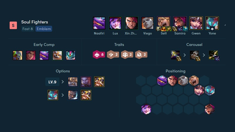 doi-hinh-đtcl-mua-15-3