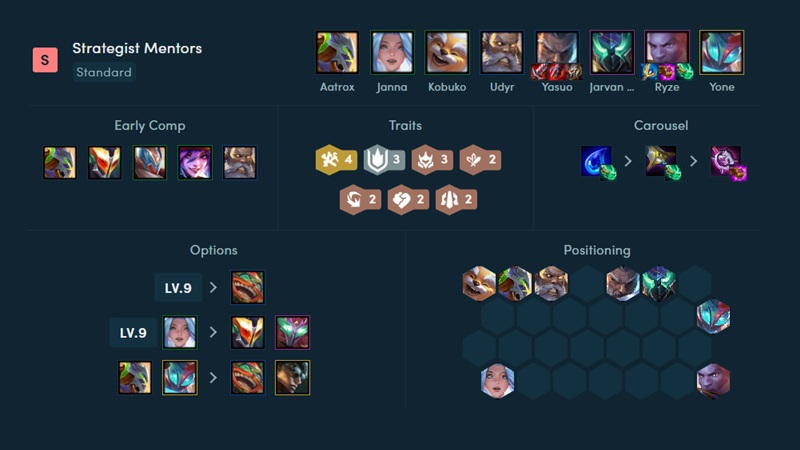 doi-hinh-đtcl-mua-15-5