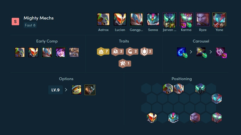 doi-hinh-đtcl-mua-15-7