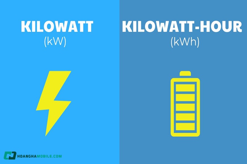 1Kw-bang-bao-nhieu-w-04