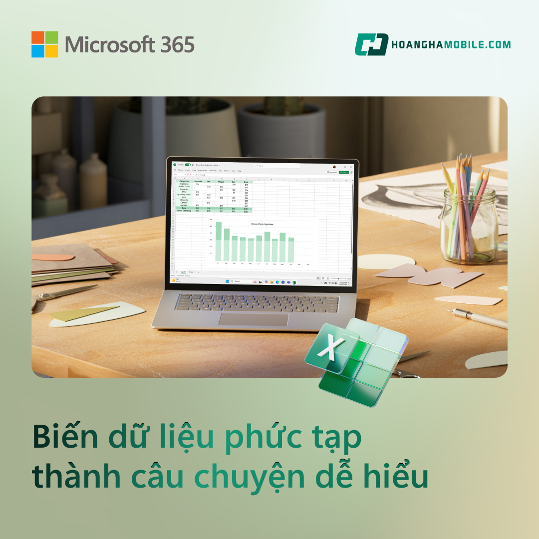 Microsoft 365 cùng Copilot AI