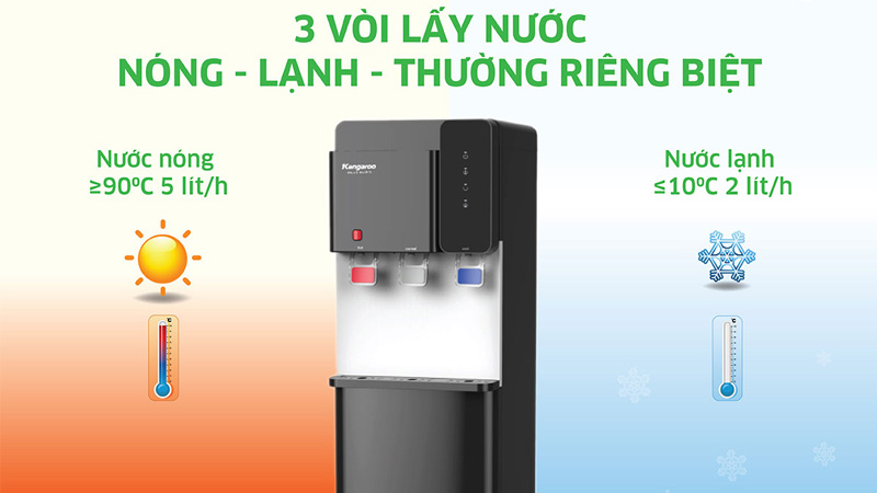 cay-nong-lanh-kangaroo-4