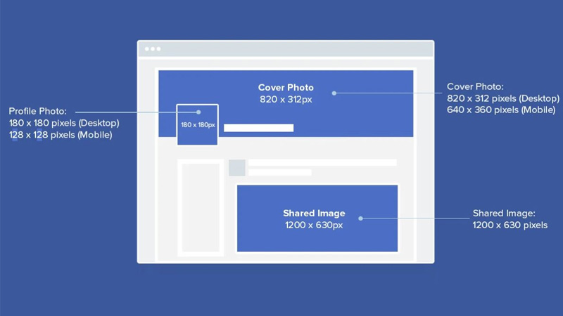 kich-thuoc-banner-facebook-2