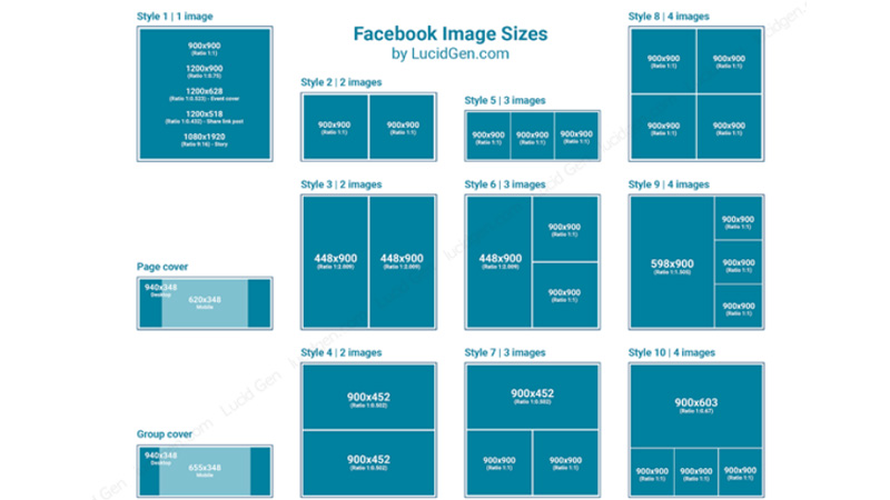 kich-thuoc-banner-facebook-4