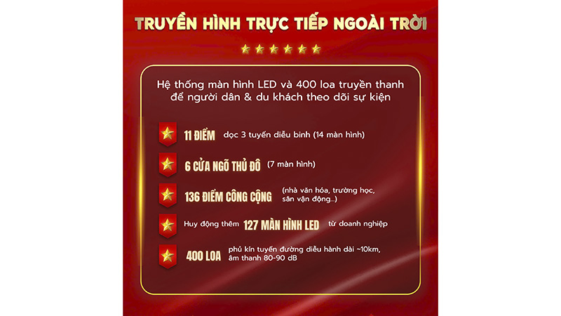 lich-trinh-chi-tiet-le-dieu-binh-1
