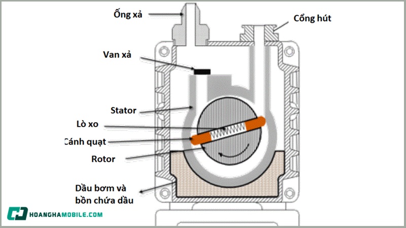 may-bom-chan-khong-02