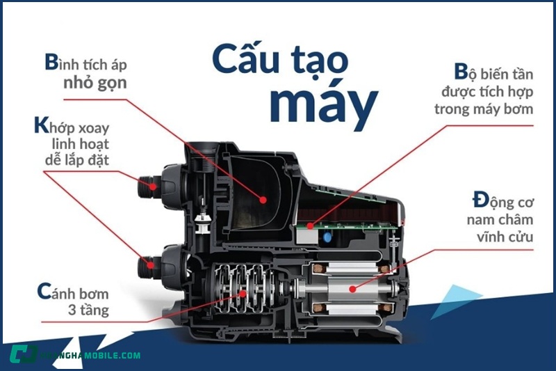 may-tang-ap-luc-nuoc-01