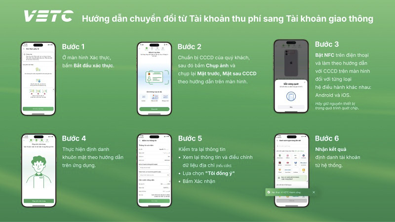 tai-khoan-giao-thong-2