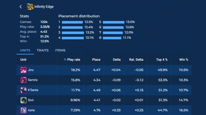 trang-bi-đtcl-15-1-1