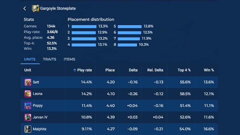 trang-bi-đtcl-15-1-3