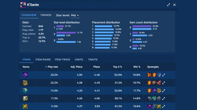 tuong-carry-đtcl-15-2