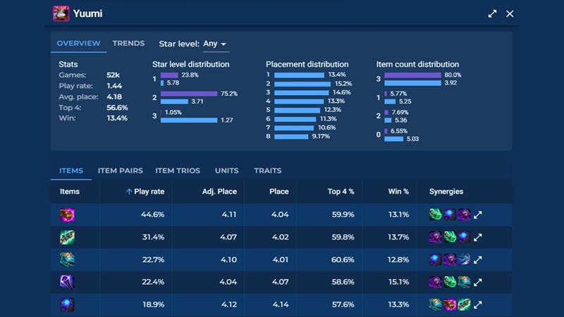 tuong-carry-đtcl-15-3