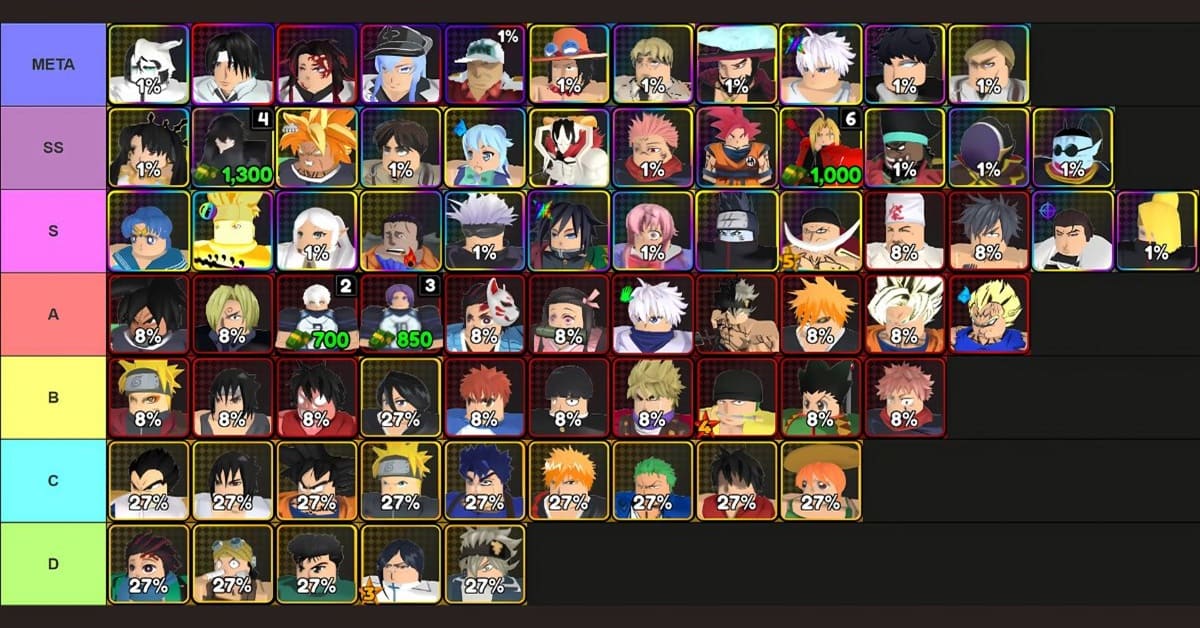 xep-hang-all-star-defense-x-thumb