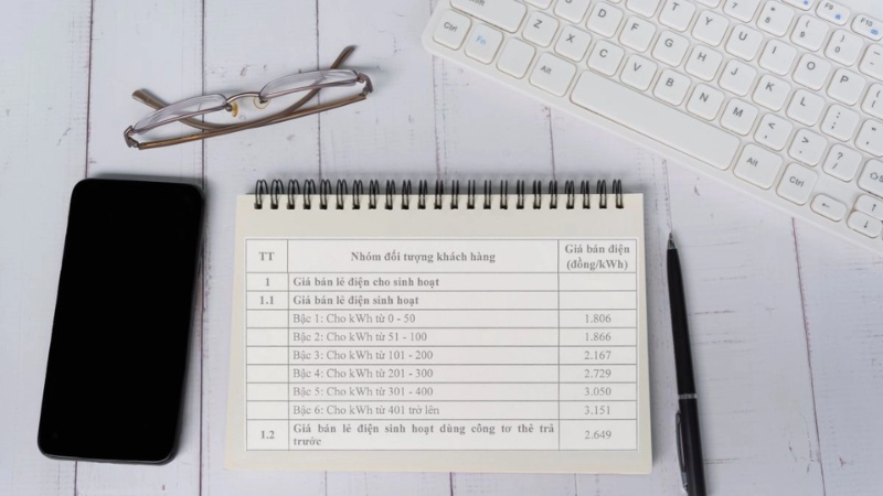 1-kW-dien-bao-nhieu-tien-3