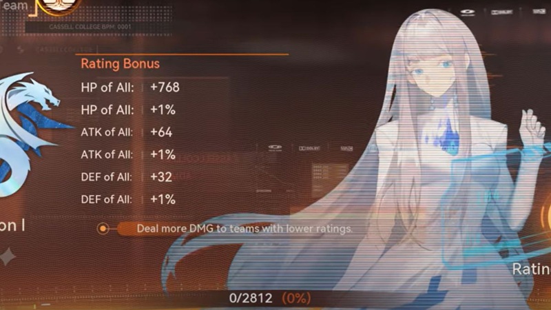 cac-chi-so-trong-game-rpg-1