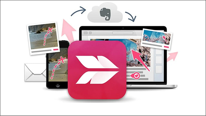 cap-man-hinh-macbook-11